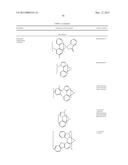 IRIDIUM/PLATINUM METAL COMPLEX diagram and image