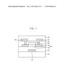 THIN FILM TRANSISTORS, METHODS OF MANUFACTURING THE SAME AND DISPLAY     DEVICES INCLUDING THE SAME diagram and image