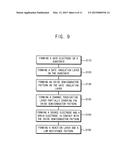 THIN FILM TRANSISTORS, METHODS OF MANUFACTURING THE SAME AND DISPLAY     DEVICES INCLUDING THE SAME diagram and image