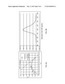 Phosphor-converted light emitting device diagram and image