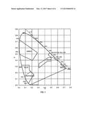 Phosphor-converted light emitting device diagram and image