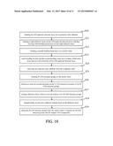 LED COMPONENT BY INTEGRATING EPITAXIAL STRUCTURE AND PACKAGE SUBSTRATE     TOGETHER AND METHOD OF MANUFACTURING THE SAME diagram and image