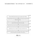 LED COMPONENT BY INTEGRATING EPITAXIAL STRUCTURE AND PACKAGE SUBSTRATE     TOGETHER AND METHOD OF MANUFACTURING THE SAME diagram and image