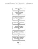 TRANSISTOR FABRICATION TECHNIQUE INCLUDING SACRIFICIAL PROTECTIVE LAYER     FOR SOURCE/DRAIN AT CONTACT LOCATION diagram and image