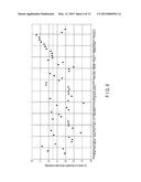 MAGNETIC MEMORY AND METHOD OF MANUFACTURING THE SAME diagram and image