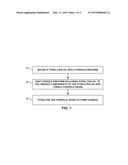 CARBON-CARBON COMPOSITES FORMED USING PYROLYSIS OIL AND METHODS OF FORMING     THE SAME diagram and image