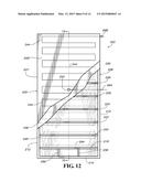 INSULATED CONCRETE SLIP FORM AND METHOD OF ACCELERATING CONCRETE CURING     USING SAME diagram and image