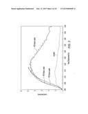 COATED MINING BOLT diagram and image