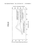 FLUID-FILLED VIBRATION DAMPING DEVICE diagram and image