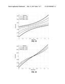 Electrically Variable Suspension diagram and image