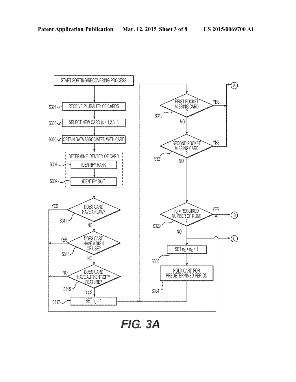 APPARATUS, COMPUTER-READABLE MEDIUM, AND METHOD FOR SORTING AND RECOVERING     CARDS - diagram, schematic, and image 04