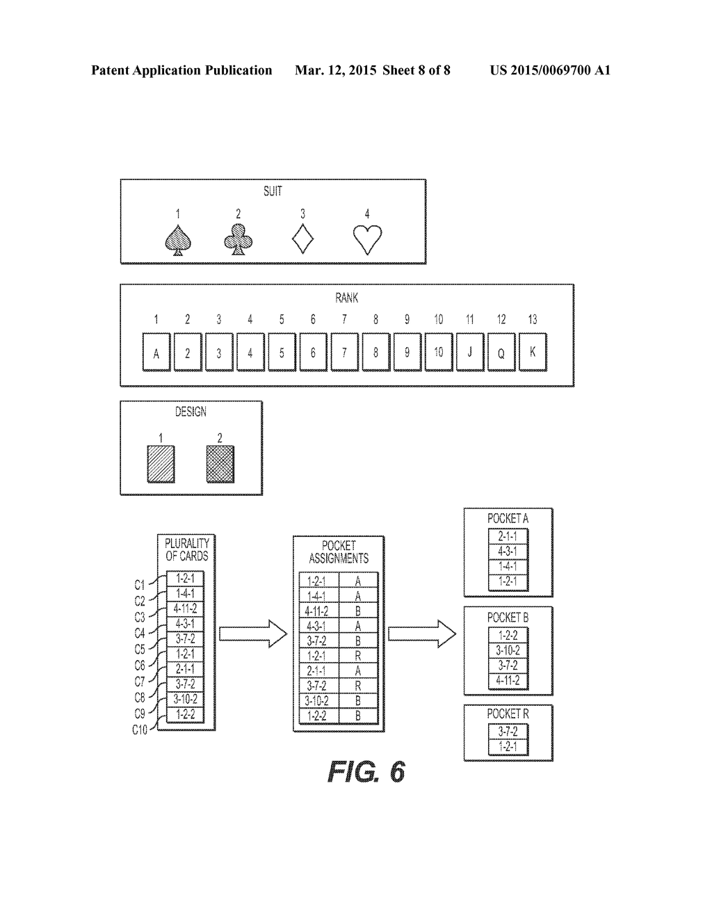 APPARATUS, COMPUTER-READABLE MEDIUM, AND METHOD FOR SORTING AND RECOVERING     CARDS - diagram, schematic, and image 09