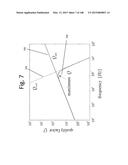 Secure Wireless Energy Transfer For Vehicle Applications diagram and image