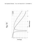 Secure Wireless Energy Transfer For Vehicle Applications diagram and image