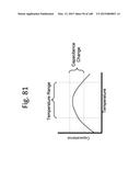 Secure Wireless Energy Transfer For Vehicle Applications diagram and image