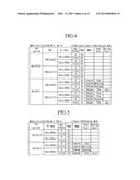 OPERATING METHOD OF INVERTER - CHARGER INTEGRATION APPARATUS FOR ELECTRIC     VEHICLE diagram and image