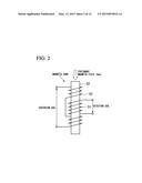 MAGNETIC ELEMENT CONTROL DEVICE, MAGNETIC DEVICE CONTROLMETHOD, AND     MAGNETIC DETECTING DEVICE diagram and image