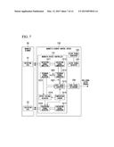 MAGNETIC ELEMENT CONTROL DEVICE, MAGNETIC DEVICE CONTROLMETHOD, AND     MAGNETIC DETECTING DEVICE diagram and image