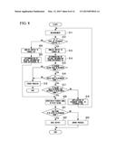 MAGNETIC ELEMENT CONTROL DEVICE, MAGNETIC DEVICE CONTROLMETHOD, AND     MAGNETIC DETECTING DEVICE diagram and image