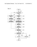 MAGNETIC ELEMENT CONTROL DEVICE, MAGNETIC DEVICE CONTROLMETHOD, AND     MAGNETIC DETECTING DEVICE diagram and image