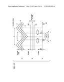 MAGNETIC ELEMENT CONTROL DEVICE, MAGNETIC DEVICE CONTROLMETHOD, AND     MAGNETIC DETECTING DEVICE diagram and image