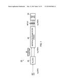 CIRCUITRY USEFUL FOR CLOCK GENERATION AND DISTRIBUTION diagram and image