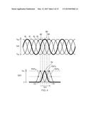 CIRCUITRY USEFUL FOR CLOCK GENERATION AND DISTRIBUTION diagram and image