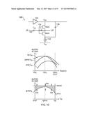 CIRCUITRY USEFUL FOR CLOCK GENERATION AND DISTRIBUTION diagram and image