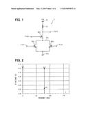 HARMONIC MIXER diagram and image