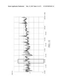 Transmission Line and Filtering Module Thereof diagram and image