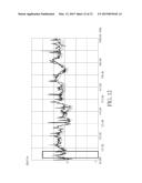 Transmission Line and Filtering Module Thereof diagram and image