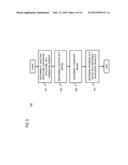 METHOD AND APPARATUS FOR DETECTING BOARDING OF A MEANS OF TRANSPORT diagram and image