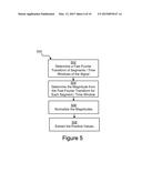 Systems and Methods for Generating Haptic Effects Associated With an     Envelope in Audio Signals diagram and image