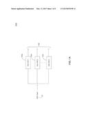 Flexible ADC Calibration Technique Using ADC Capture Memory diagram and image