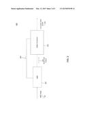 Flexible ADC Calibration Technique Using ADC Capture Memory diagram and image