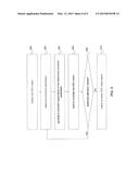 Flexible ADC Calibration Technique Using ADC Capture Memory diagram and image