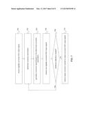 Flexible ADC Calibration Technique Using ADC Capture Memory diagram and image