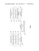 Flexible ADC Calibration Technique Using ADC Capture Memory diagram and image