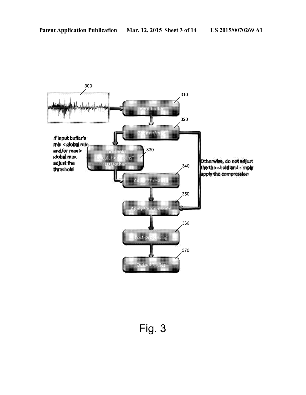 DYNAMIC HAPTIC CONVERSION SYSTEM - diagram, schematic, and image 04