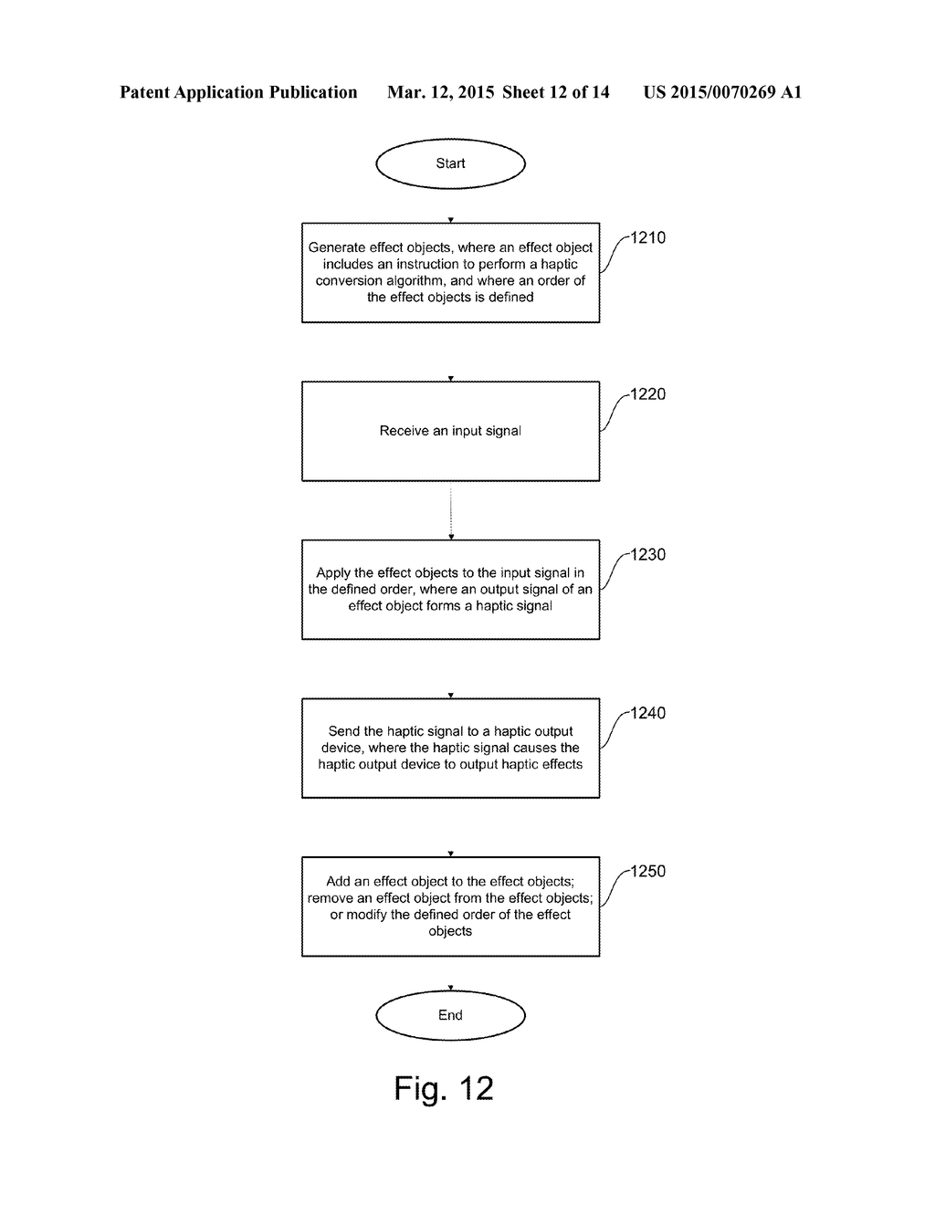 DYNAMIC HAPTIC CONVERSION SYSTEM - diagram, schematic, and image 13