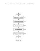 ELECTRONIC DEVICE, METHOD AND STORAGE MEDIUM diagram and image