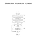 METHOD FOR DIFFERENTIATION OF TOUCH INPUT AND VISUALIZATION OF PENDING     TOUCH INPUT diagram and image