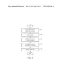 METHOD FOR DIFFERENTIATION OF TOUCH INPUT AND VISUALIZATION OF PENDING     TOUCH INPUT diagram and image