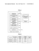 METHOD, ELECTRONIC DEVICE, AND COMPUTER PROGRAM PRODUCT diagram and image