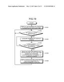 METHOD, ELECTRONIC DEVICE, AND COMPUTER PROGRAM PRODUCT diagram and image