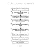 Touch Display and Method for Manufacturing Touch Display diagram and image