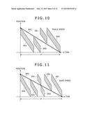 DISPLAY DEVICE AND DRIVING  METHOD diagram and image