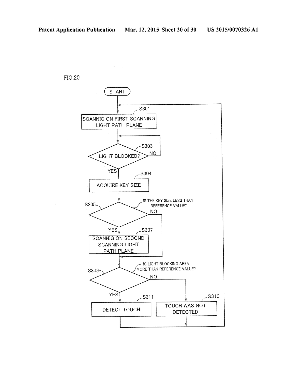 TOUCH PANEL INPUTTING DEVICE - diagram, schematic, and image 21