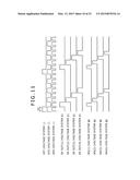 PIXEL SELECTION CONTROL METHOD, DRIVING CIRCUIT, DISPLAY APPARATUS AND     ELECTRONIC INSTRUMENT diagram and image