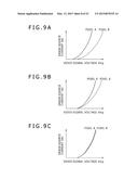 PIXEL SELECTION CONTROL METHOD, DRIVING CIRCUIT, DISPLAY APPARATUS AND     ELECTRONIC INSTRUMENT diagram and image